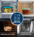 Anchor Hocking® 6pc Set w/Multi Colour Snugfit Lids