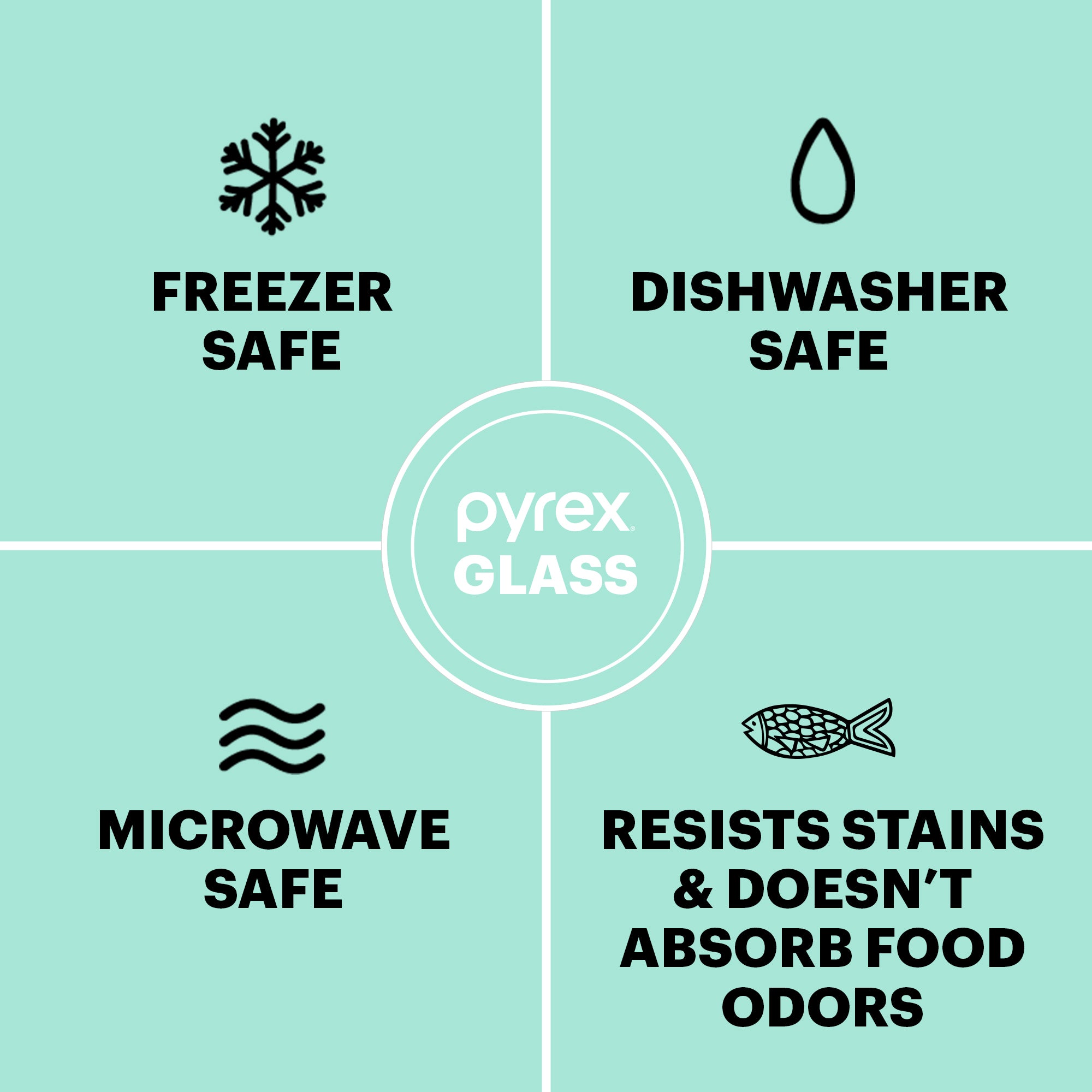 CLEARANCE Pyrex® Freshlock Storage 4 Piece Set